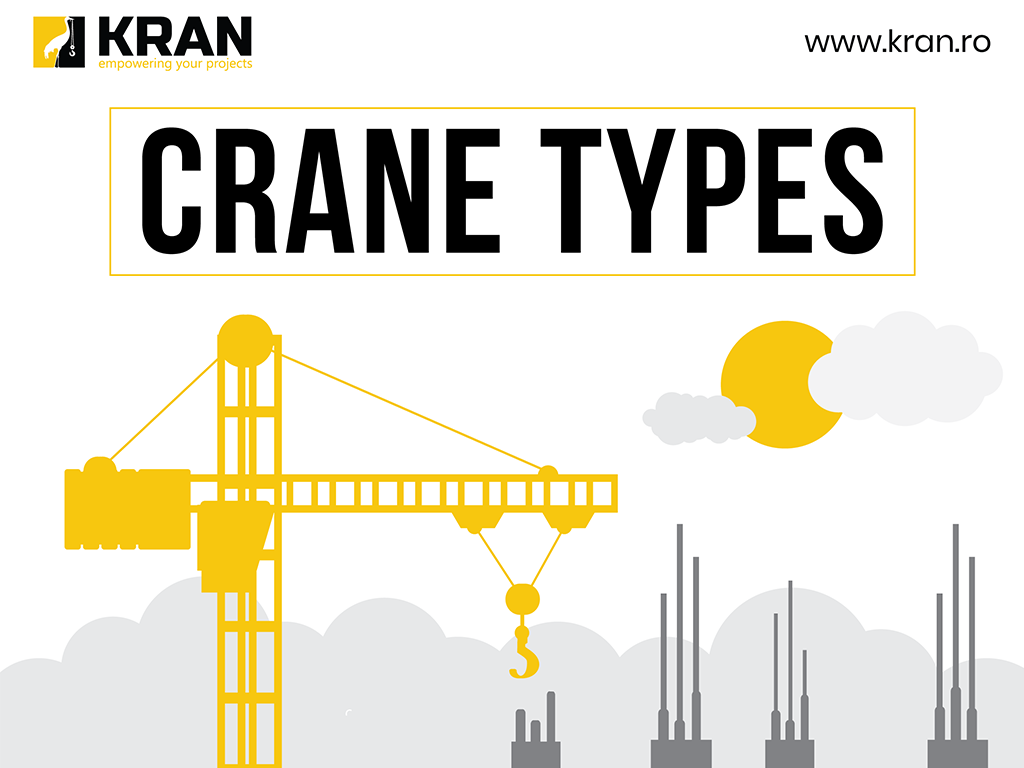 Crane Types - The Different Types of Cranes infographic