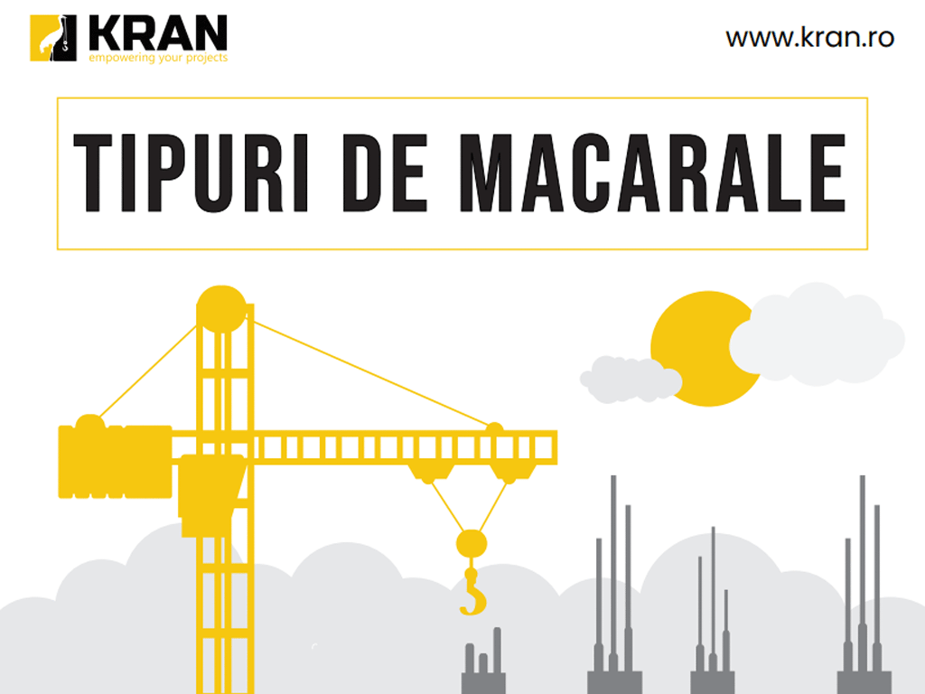 Tipuri de macara infografic